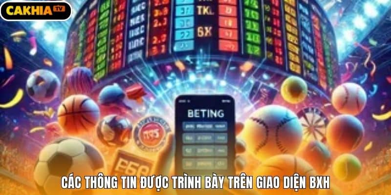 Các thông tin được trình bày trên giao diện BXH