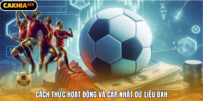 Cách thức hoạt động và cập nhật dữ liệu BXH