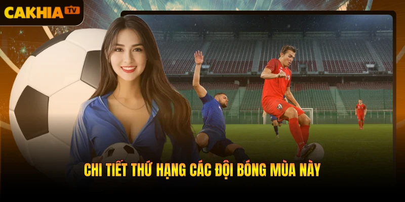 Chi tiết thứ hạng các đội bóng mùa này