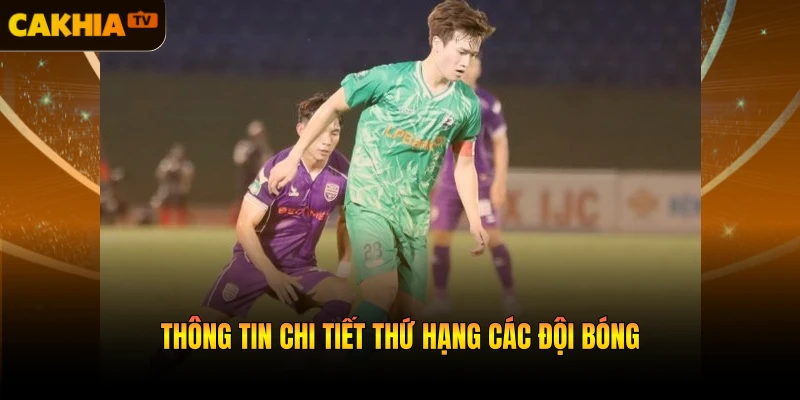 Thông tin chi tiết thứ hạng các đội bóng