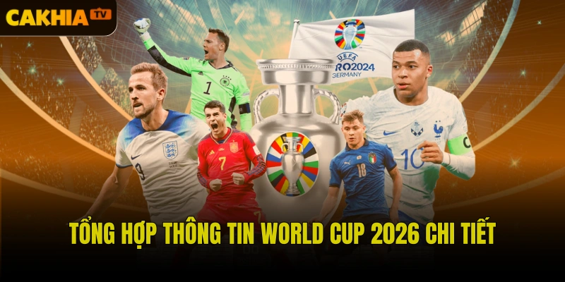 Tổng hợp thông tin World Cup 2026 chi tiết