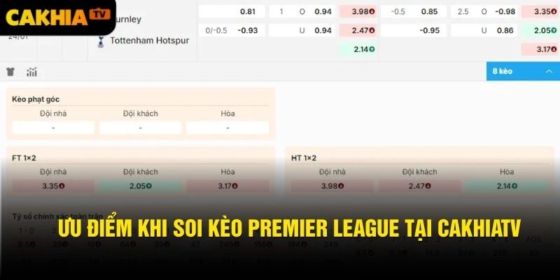 Ưu điểm khi soi kèo Premier League tại Cakhiatv